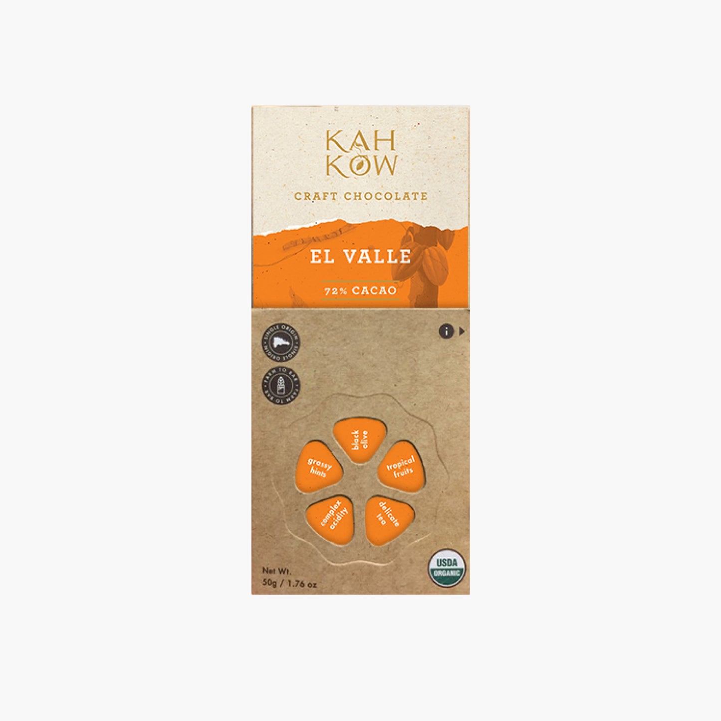 El Valle 72%